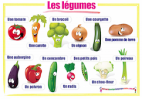 Les lgumes